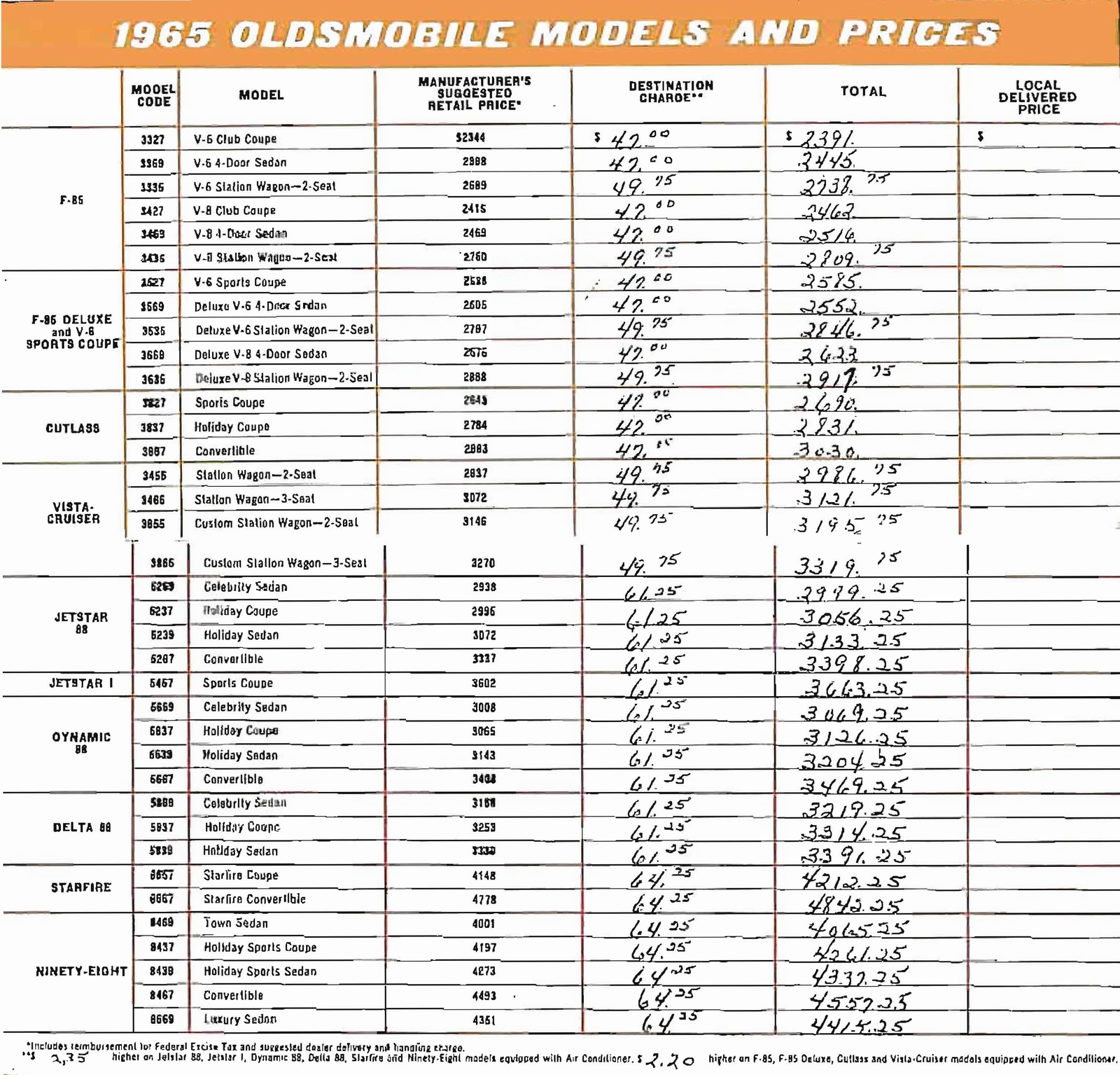 n_1965 Oldsmobile Dealer SPECS-02.jpg